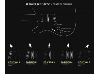 PRS SE Silver Sky LH Lauren Green PRS SE Silver Sky LH Lauren Green